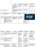 electrocardiograma.docx