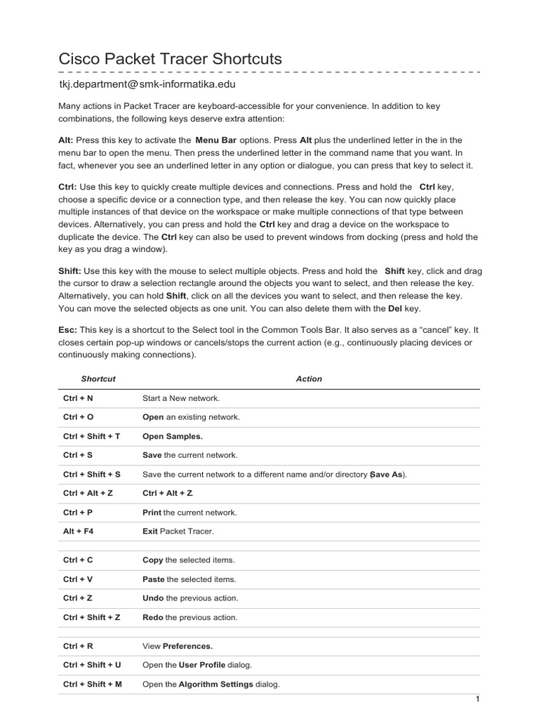 Cisco Packet Tracer Shortcuts Command Line Interface Menu Computing