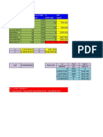 Test Duration Pwsorpwfq (HR) (Psi) (MMSCFD) Mpsi2