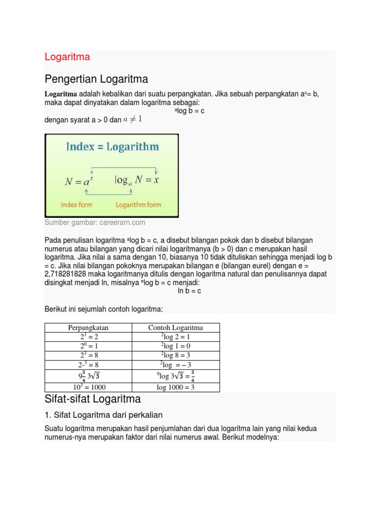 Logaritma: Pengertian dan Sifat-Sifat | PDF | Science & Mathematics