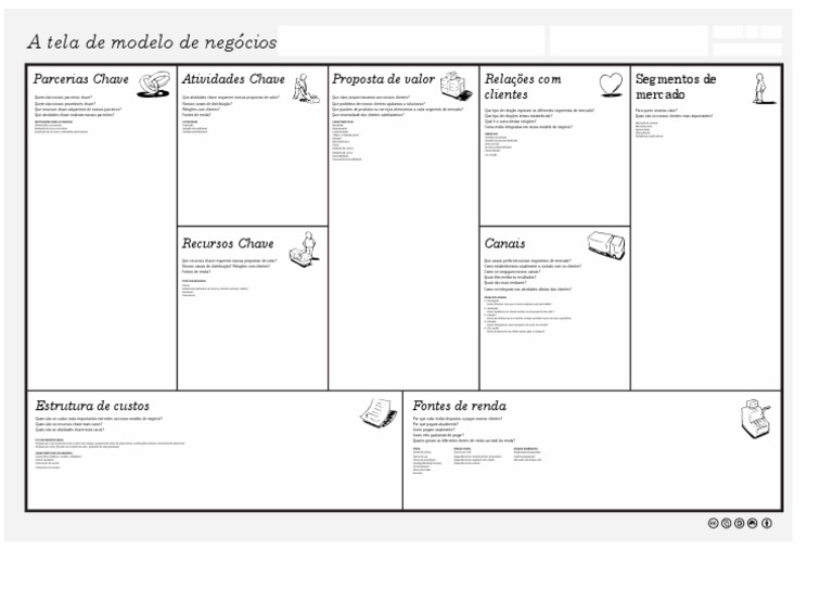 modelo-canvas-modelo-de-neg-cio-de-alexander-osterwalder-portuguese