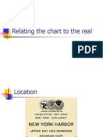 Charting the Statue of Liberty's Location