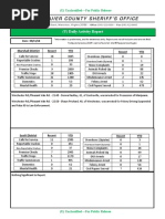 (U) Daily Activity Report: Marshall District