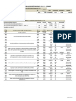 Resumen de Retenciones ISLR