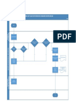 Flujograma Funcional de Revision de Unidades Despachadas