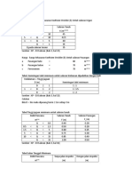 Dimensi BATAHAN 0512