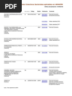 Listaweb de Sector