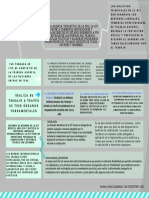 Mapa Conceptual OIT