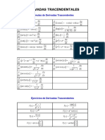 Derivadas trascendentales: fórmulas y ejercicios