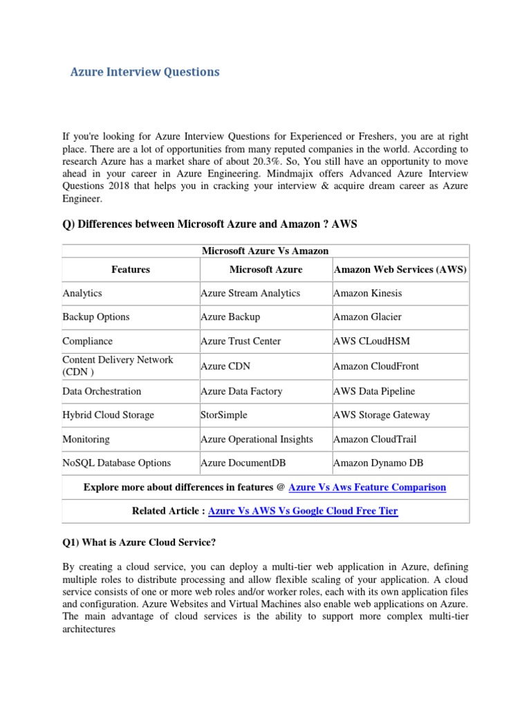Azure Interview Questions Guide | PDF | Microsoft Azure | Cloud Computing