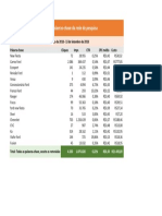 relatorio-google-adwords.pdf