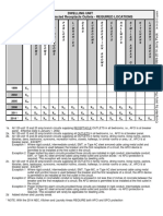 _AFCI_requirement_page-2014 (1).pdf