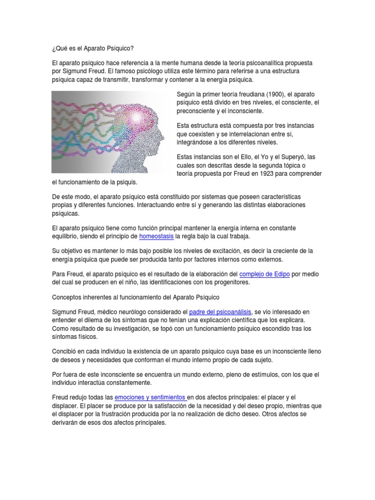 Qué Es El Aparato Psíquico Id Unconscious Mind