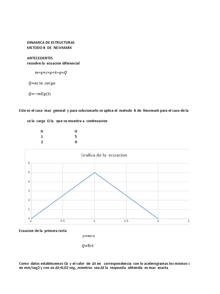Metodo Beta De Newmark Pdf Ecuaciones Objetos Matemáticos