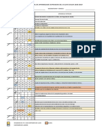 Formato Dosificacion Anual 195 Dias Autonomia Curricular 3ero