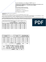 An Example Problem On Wind Load Calculation According To NSCP 2010