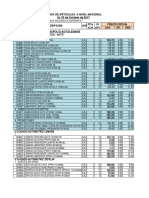 Lista de Precios Minoil