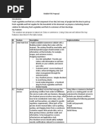 Mobile Pos Document