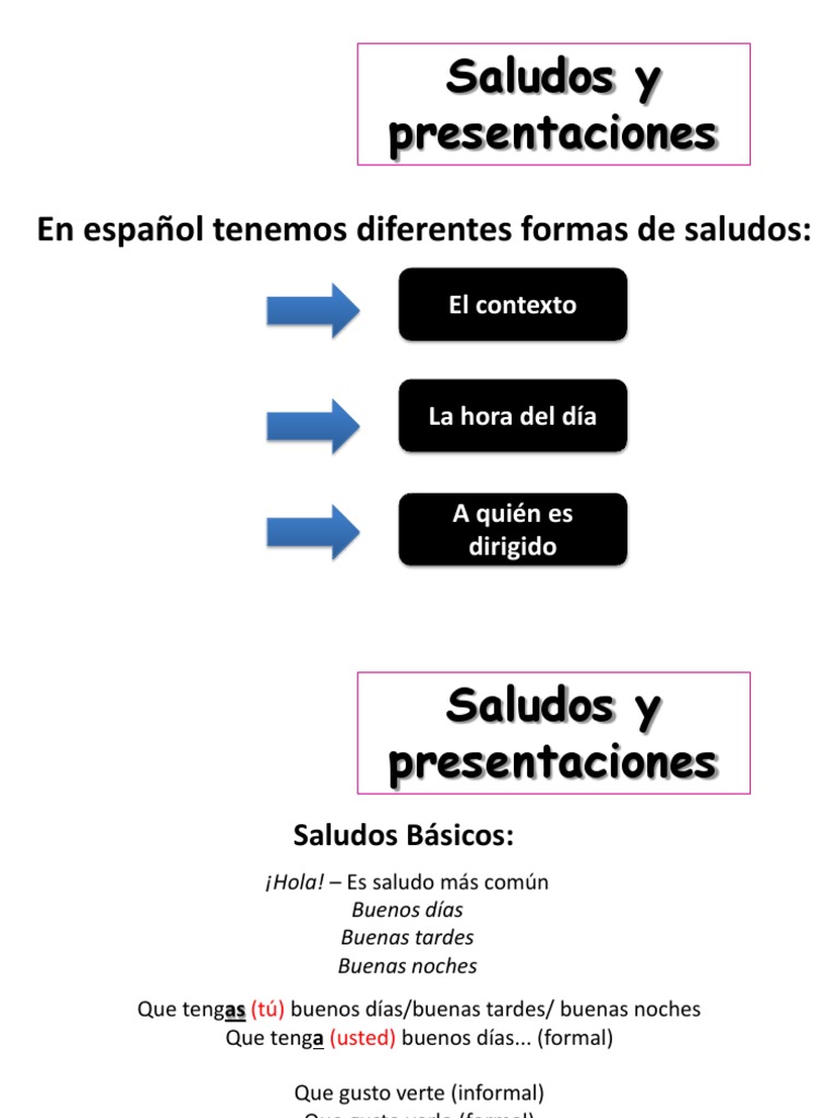 Primera Clase de Español | PDF