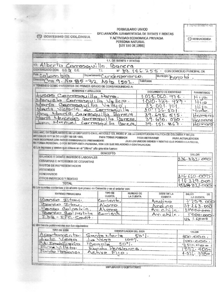 Declaracion Juramentada Bienes Y Rentas 2018