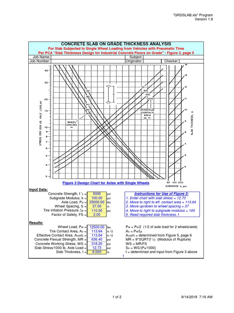 Concrete Slab On Grade Thickness Analysis | PDF