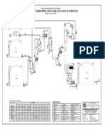 PEFD Teknik Kimia PDF