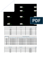 Footing and Column Design