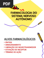 Farmacologia Do Sistema Nervoso Autônomo