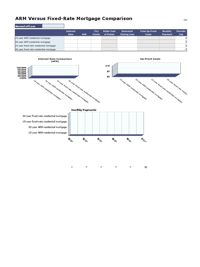 ARM Versus Fixed-Rate Mortgage Comparison: Amount of Loan | PDF ...