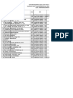 Daftar Yang Memberi SKP