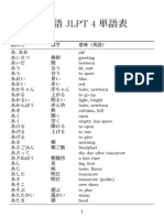 JLPT N4 Vocabulary List