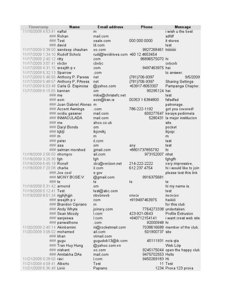 Contact Messages Compilation | PDF