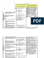 9no Español I y II Parcial