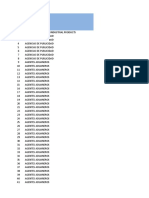 Base de Datos Directorio Empresas