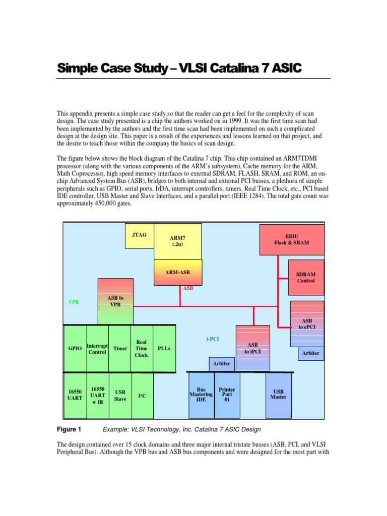 Introduction to Scan Testing for Engineers | PDF | Office Equipment ...