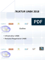 Infrastruktur_UNBK_2018_Rev.pdf