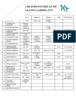 Daftar Jurusan Kelas Xii