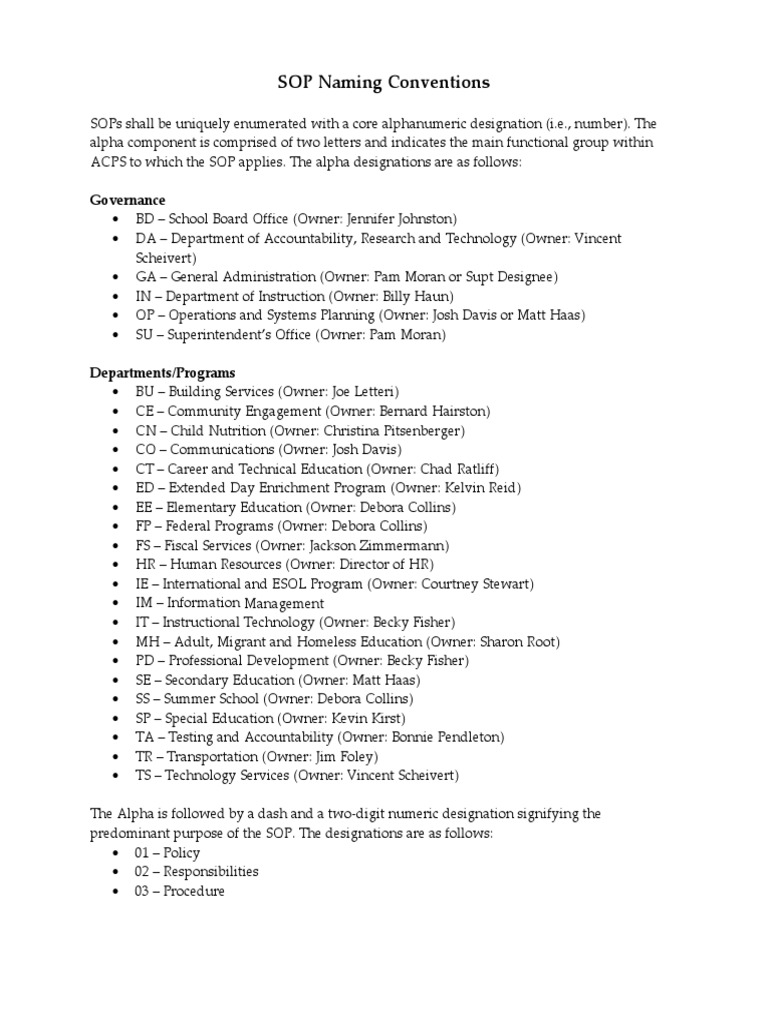 SOP Naming Conventions PDF Behavior Modification Learning