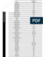 PESOS_ESPECIFICOS_DE_MATERIALES_DE_CONST.pdf