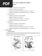 Supplemental Materials. Unit 1. Day 1