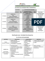 Cronograma Anual Da Atividade Física E Desportiva