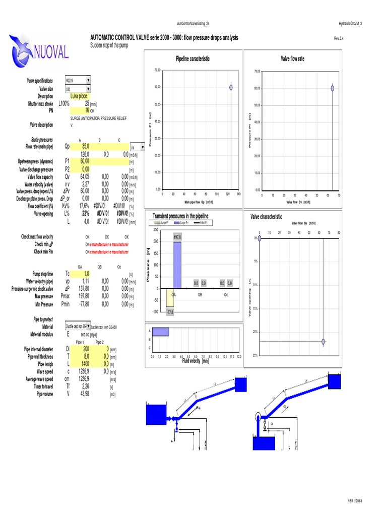 Automatic Control Valve Sizing Guide | PDF