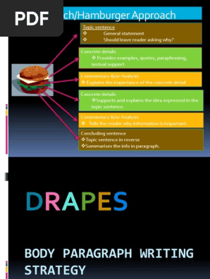 The Sandwich Approach And Drapes Analogy Epistemology