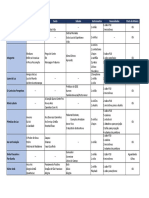 Compilado - Mostra 2018 PDF