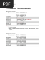 uSDR+ Transceiver Manual Overview | PDF | Analog To Digital Converter ...