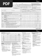 Download Manual Whirlpool FL 5103 by ptheodor1978 SN38860689 doc pdf