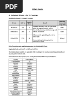 IR Packs