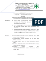 SK Identifikasi Keluhan Dan Penanganan Pasien