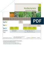 UK Crop Programmes Winter Wheat - tcm430 134983 PDF