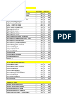 LISTA DE PRECIOS MAYOREO 2018(1).xlsx - MAY Y MEN 2018.pdf